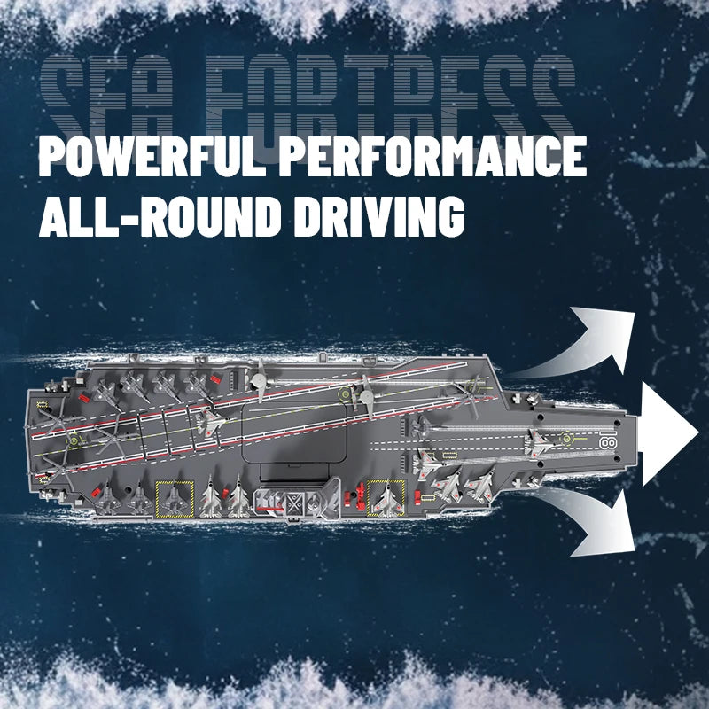JJRC 1:800 Fujian Aircraft Carrier RC Ship With Water Activation