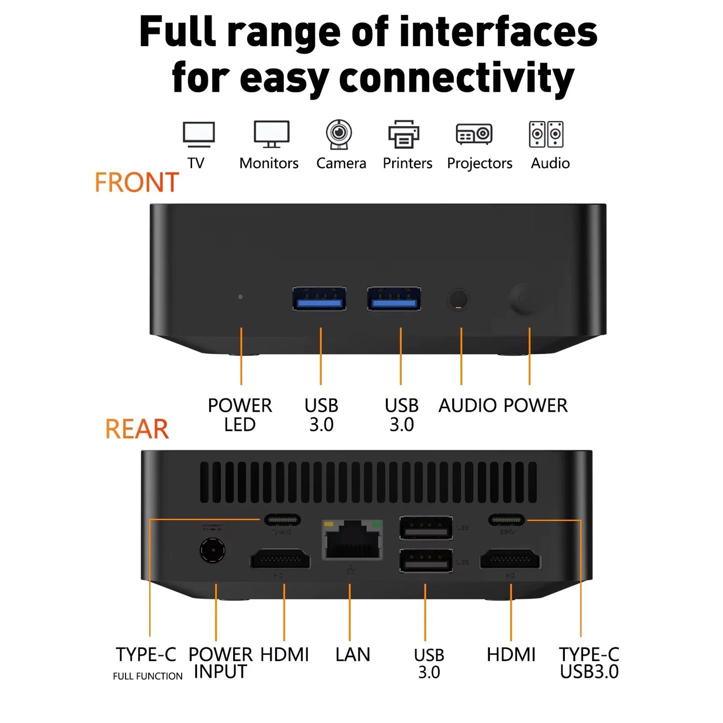 2026 Intel Core i9 8950HK i3-6100 Mini PC Computer 16GB 1TB 2TB 4K Windows 11 Gaming Computer WiFi6 USB Portable Mini Desktop PC