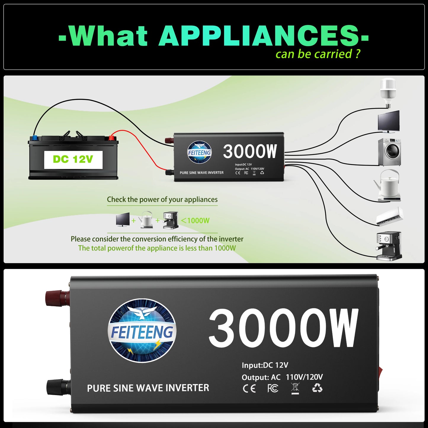 3000W Pure Sine Wave Power Inverter 12V to 110V 120V AC with Outlets USB Type-C for RV Camping Battery Backup