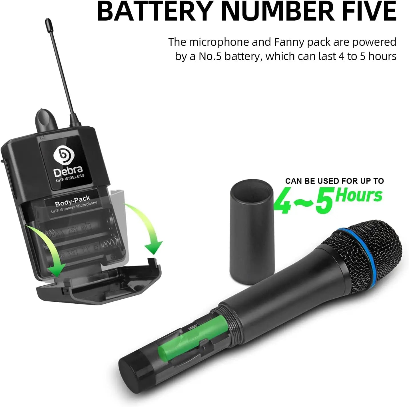 Audio AU200 Pro UHF 2-Ch Wireless Mic System, Metal Receiver, Handheld & Lavalier Mics for Karaoke Church Party