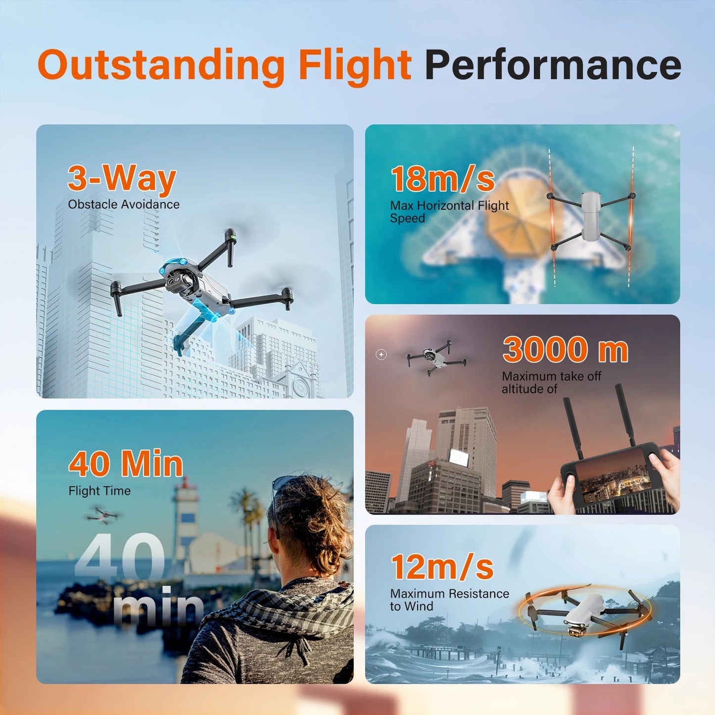 Autel Lite 640T Drone 640*512 Thermal Camera 1/2'' CMOS 48MP 16x Digital Zoom AI Target Recognition Search Aerial Photography