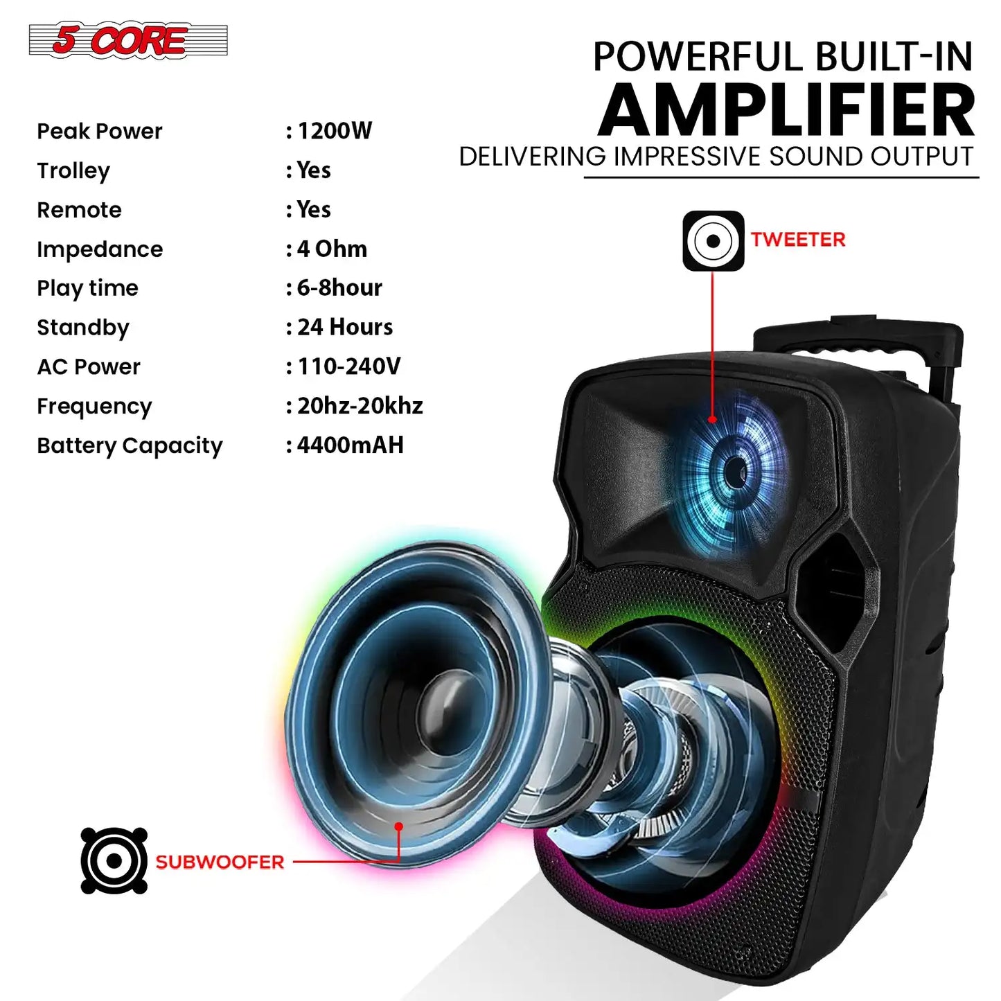 5 CORE Party Speaker With Microphone 400W Bluetooth PA System