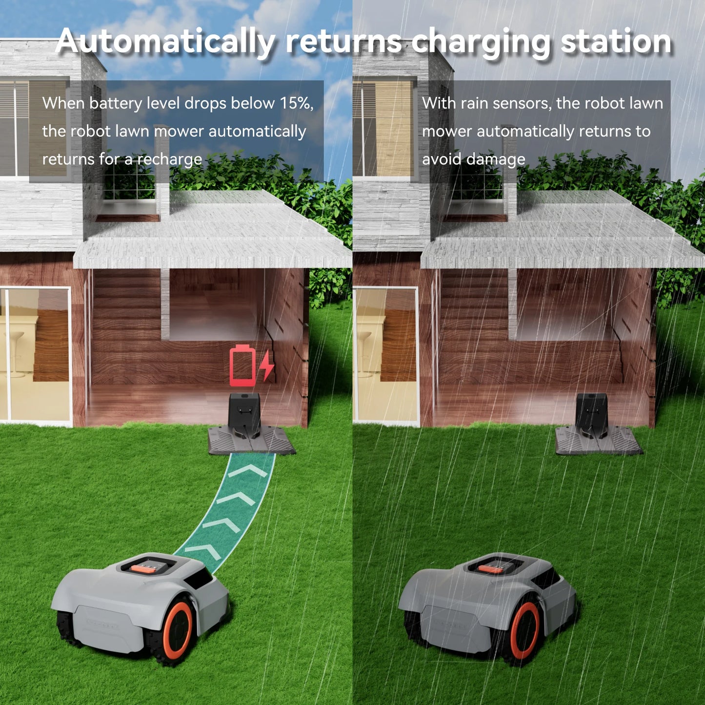 C-TOF Robot Lawn Mower Redkey MGC1000 Lawn Mower Robot Cable Break Detection Climbing Capacity 45% App Control Mowing Robot