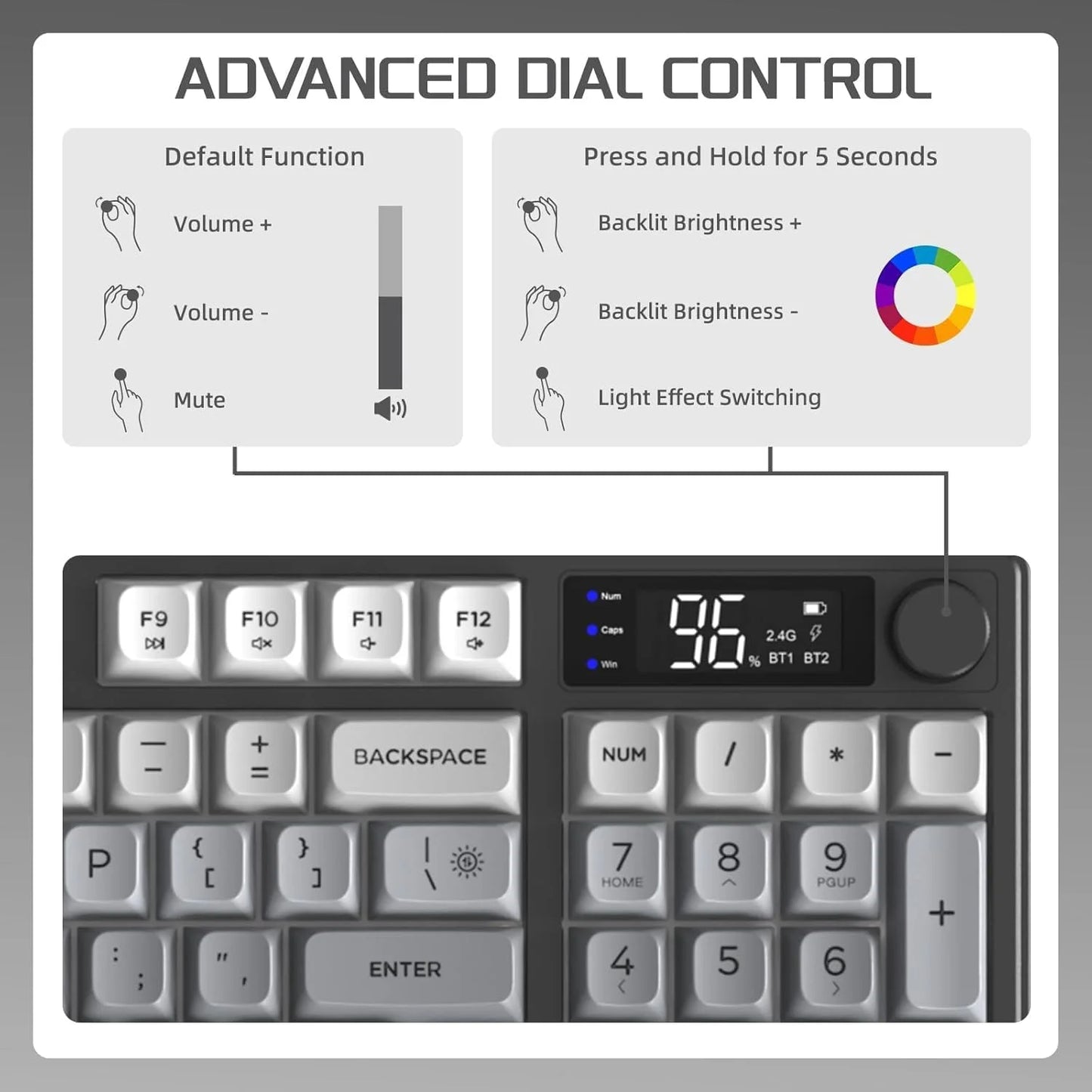 M96 Wireless Gaming Keyboard Creamy Membrane with Rainbow Backlight,Media Knob,LCD Screen,Dual Mode-Bluetooth/2.4Ghz,Ball Shape