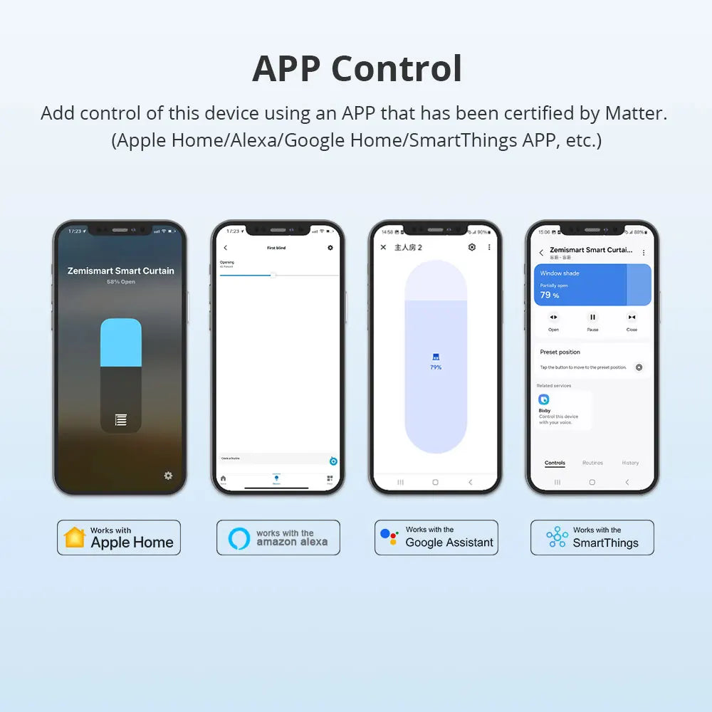 Zemismart Matter WiFi Smart Electric Curtain Motor with Sliding Track, Works with Alexa Google Home Apple HomeKit Tuya App