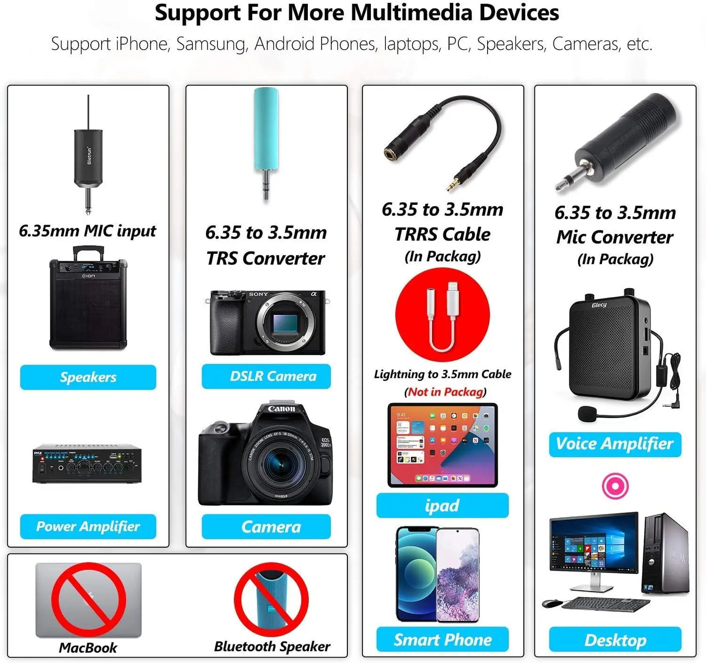 UHF Wireless Lavalier Mic System, 165ft Range, Rechargeable, 1/4' Output for iPhone, Android, DSLR, YouTube