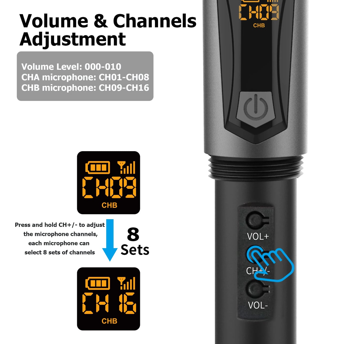 Aveek Wireless Microphone for Speaker and Karaoke Machine, 2.4GHz Rechargeable Karaoke Microphone(Work 10hs),for Parties,2 Packs