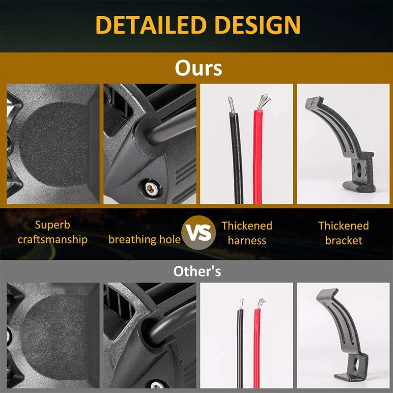 280W LED Light Bar Combo - 7 Inch, 28000lm Pod Lights for Trucks, Tractors & Off-Road Vehicles - Spot & Flood Beam Fog Lights fo