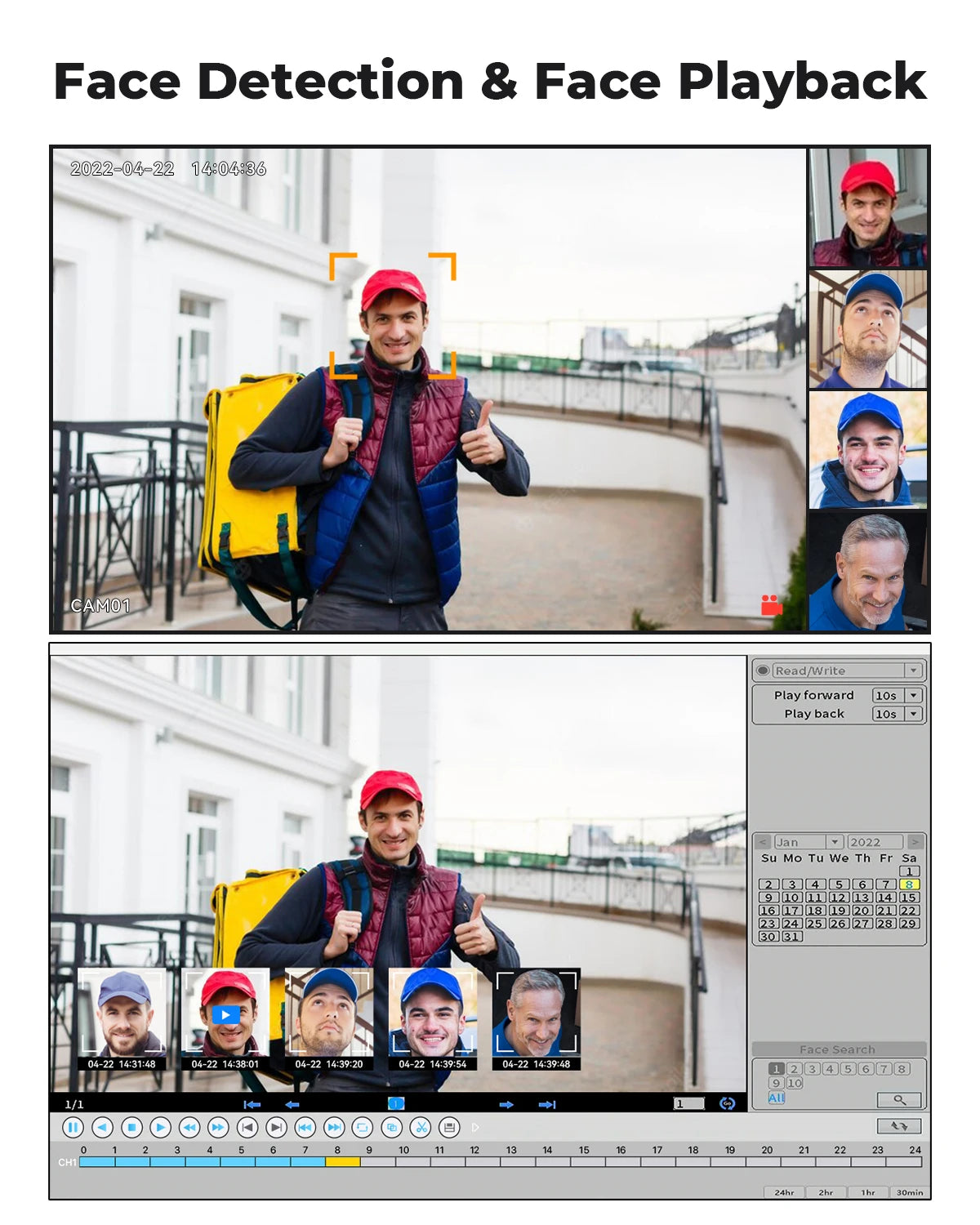 H.VIEW 8CH 5MP Wireless WiFi CCTV Security System With NVR