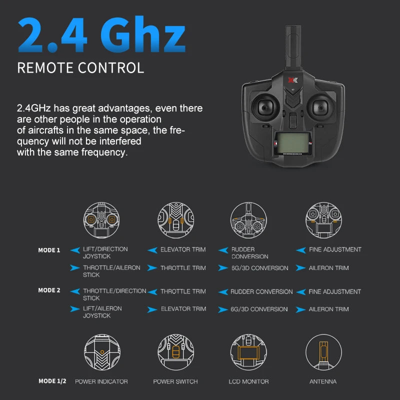 WLtoys Brushless RC Airplane With Auto Return And Detachable Wings 12 Min Flight