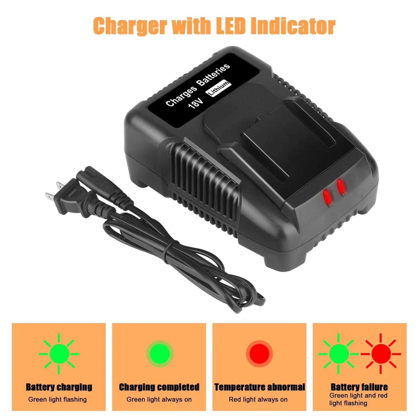 2 Pack 6Ah 18V Replacement Battery and Charger Combo Compatible for Ridgid 18V Battery for Ridgid Tools R840087 R840083 R840086