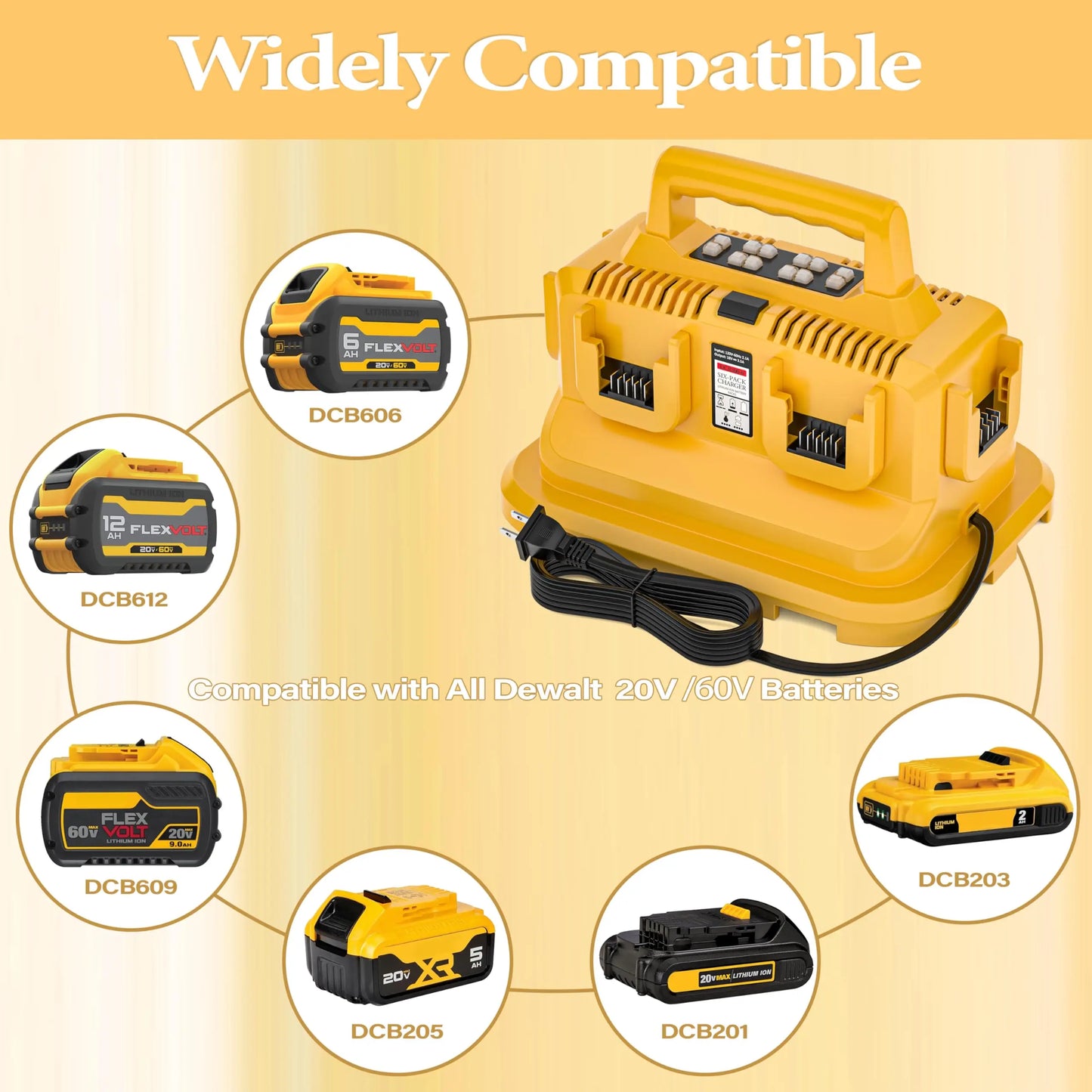 Upgrade 6-Ports Rapid Battery Charger Station,Simultaneous Charging for Dewalt 20V/60V Battery DCB200 DCB205 DCB606 DCB609