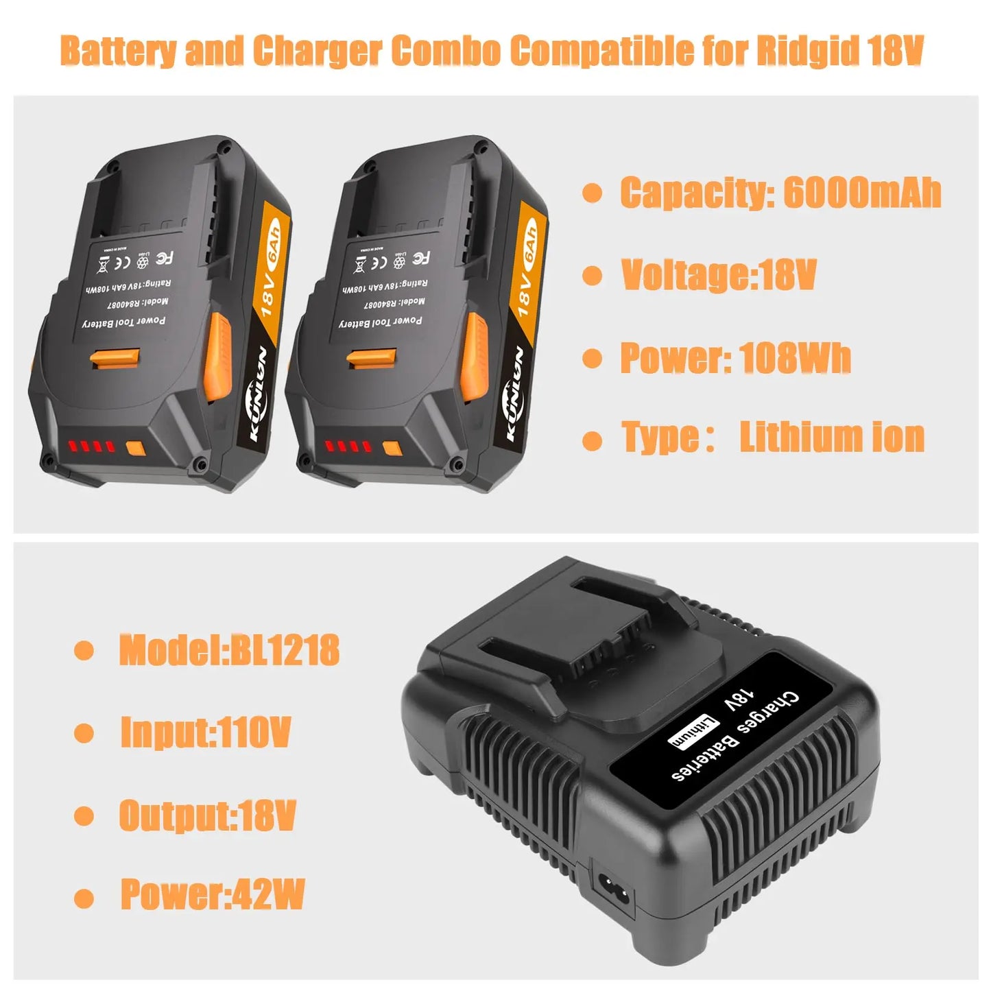 2 Pack 6Ah 18V Replacement Battery and Charger Combo Compatible for Ridgid 18V Battery for Ridgid Tools R840087 R840083 R840086