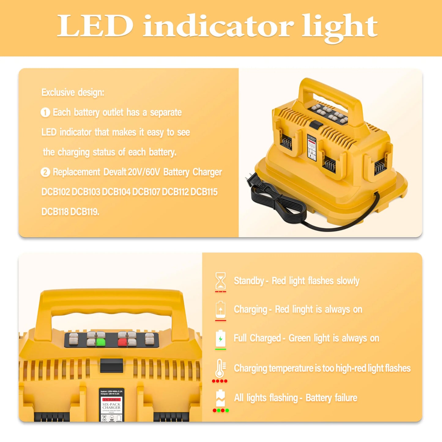 Upgrade 6-Ports Rapid Battery Charger Station,Simultaneous Charging for Dewalt 20V/60V Battery DCB200 DCB205 DCB606 DCB609
