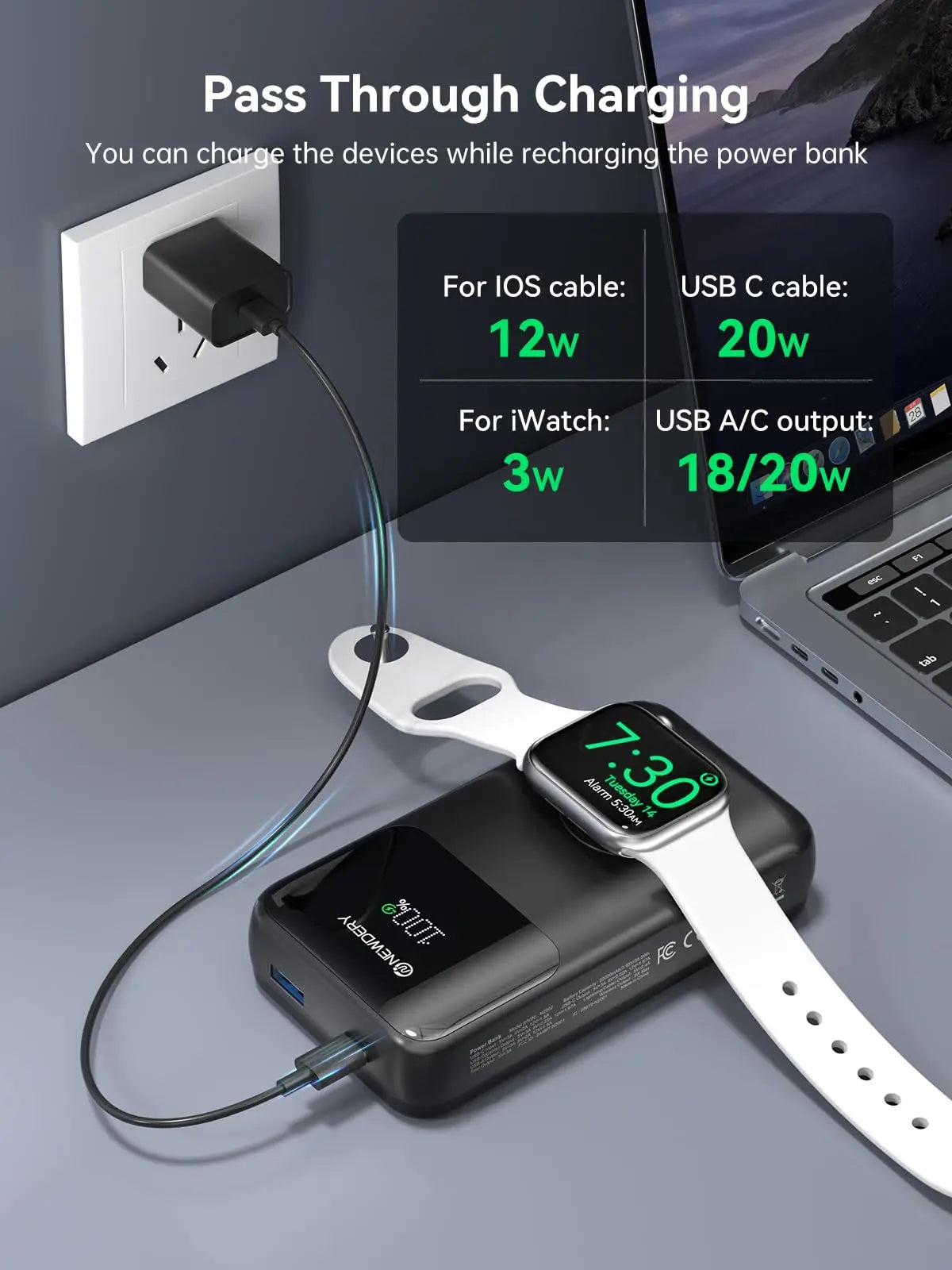 Powerbank Travel Battery Pack 20000mAh Portable Charger for All iWatch, iPhones,Samsung Power Bank Built-in Cables Fast Charging