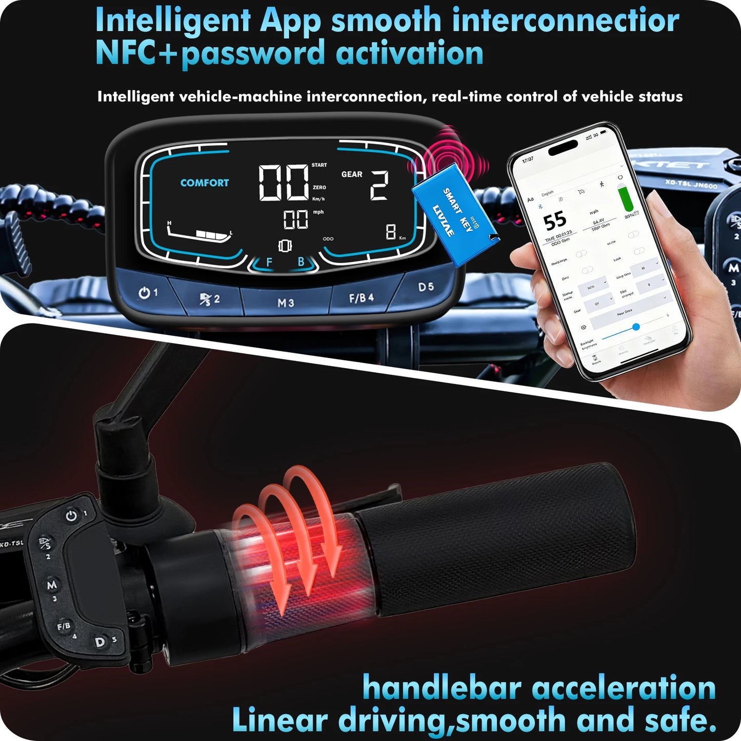 FLJ Scooter F14 72V 12000W Dual Motor High Speed Scooter