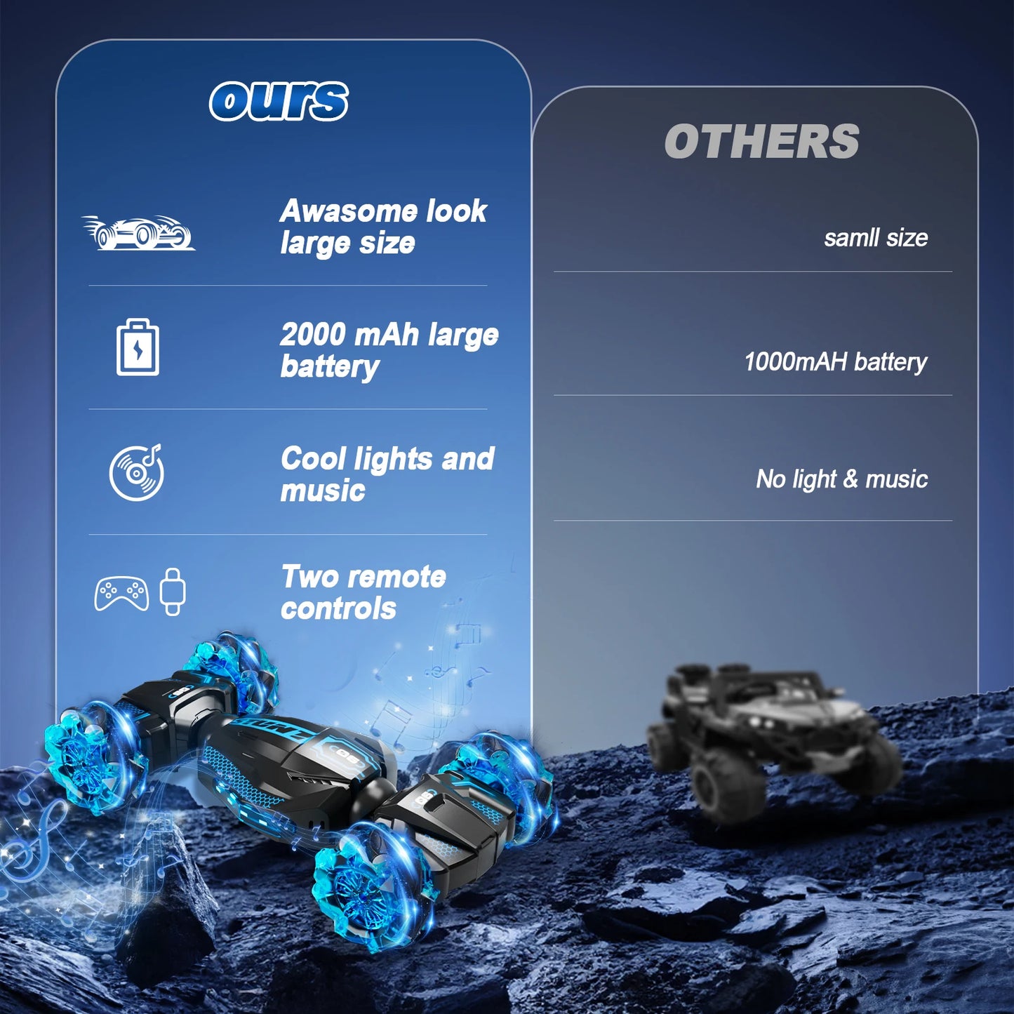 Gesture-controlled 360-degree stunt remote-control car, available in red or blue. The perfect gift for children aged 6+Christmas