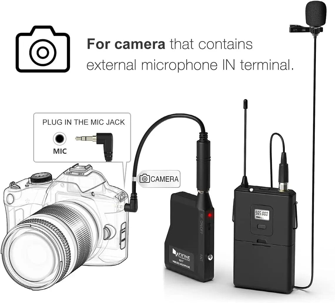 Wireless Microphone System with Headset & Lavalier Mics, Beltpack Transmitter/Receiver - Ideal for Teaching, Preaching