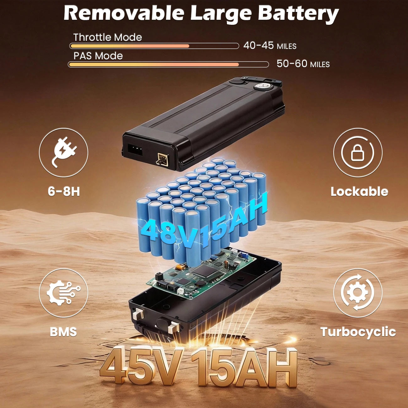 PEAK 1000W Foldable Electric Trike for Adults 50-Mile Range 48V 15AH Removable Battery&7-Speed Gearing 20"X4.4"Fat Tire Tricycle