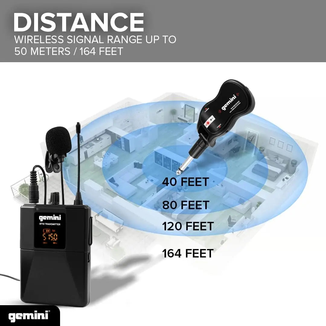 Gemini UHF Wireless Mic System – Dual Lavalier & Headset, USB Rechargeable, 50m Range, Cardioid for Teaching, Streaming
